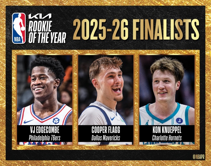 咪咕体育app下载-弗拉格、克尼佩尔、埃奇库姆3选1！NBA：最佳新秀将于明早7点揭晓